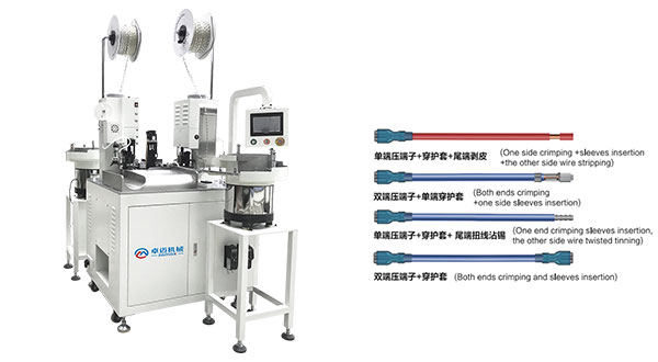 全自動(dòng)端子機(jī)